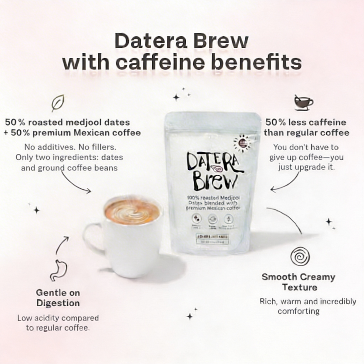 Superbebida de dátil mezclada con café premium